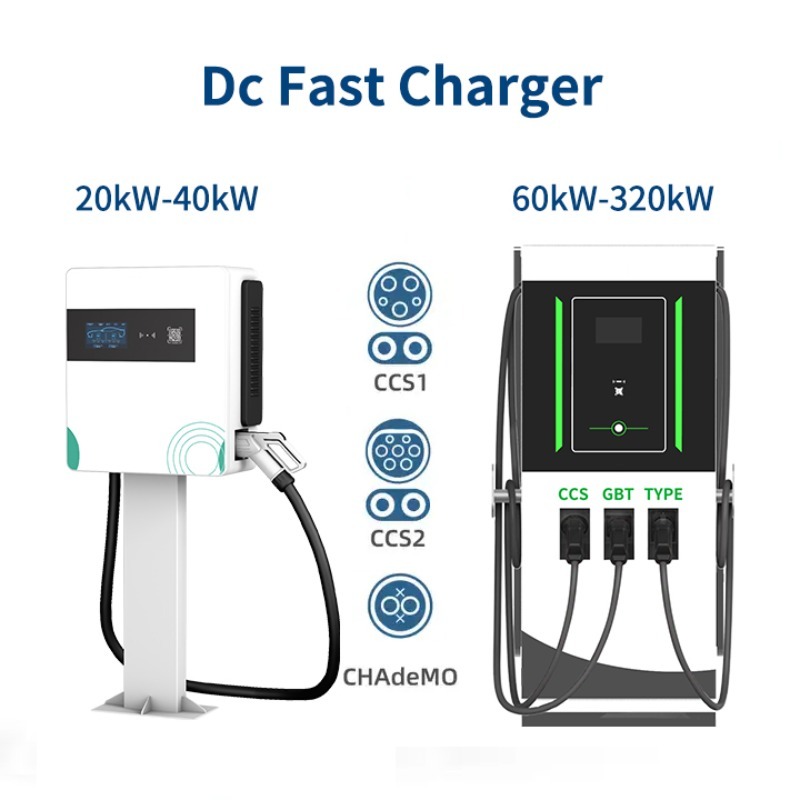 Przenośna stacja szybkiego ład – Portable Dc Fast Charger 20Kw Ccs2 recenzja i cena