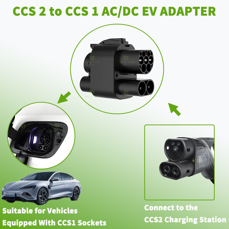 WUFEN Adapter AC & DC CCS2 do  – Ccs2 To Ccs1 Fast Charge Adapter 250Kw recenzja i cena